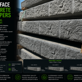 Blockface Pattern Concrete Sleepers